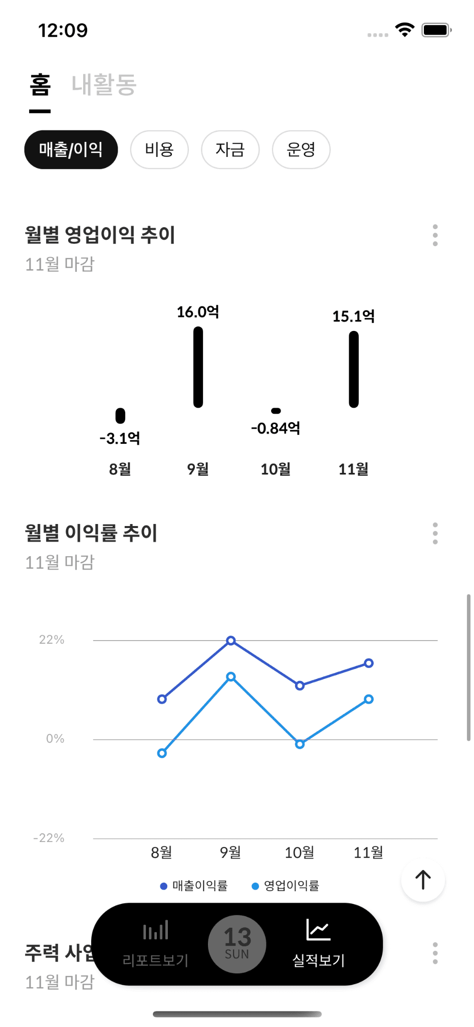 하이퍼 리포트 프로젝트 실제 화면